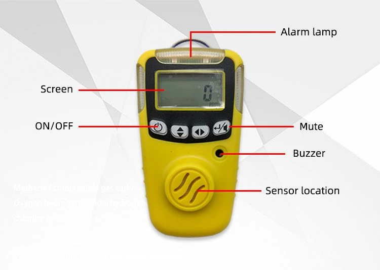 HFP-1403 gas analyzer HFP-1403 gas analyzer