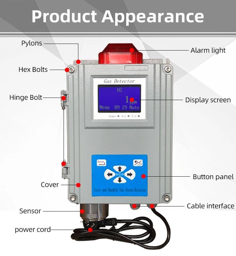 multi gas detector