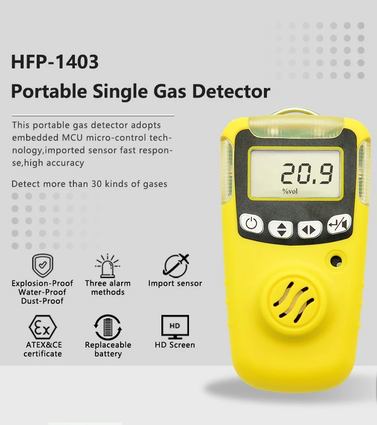 China hydrogen chloride gas detector supplier China hydrogen chloride gas detector supplier